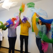 Gedächtnis Wahrnehmung Konzentration